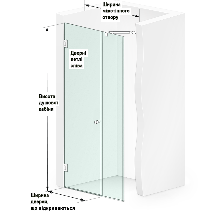 FLORENTIA . ' left-scheme' 